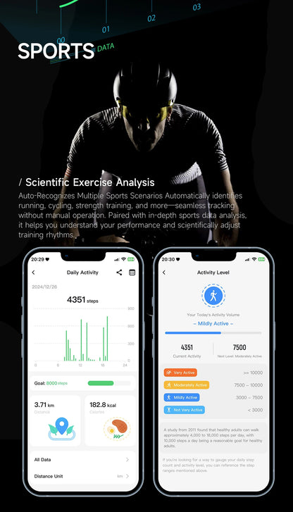 LIGE 2026 ECG+PPG Nursing Grade Smart Bracelet HRV Body Fat BMI Blood Pressure Body Temperature Men Women Health Sports Watches