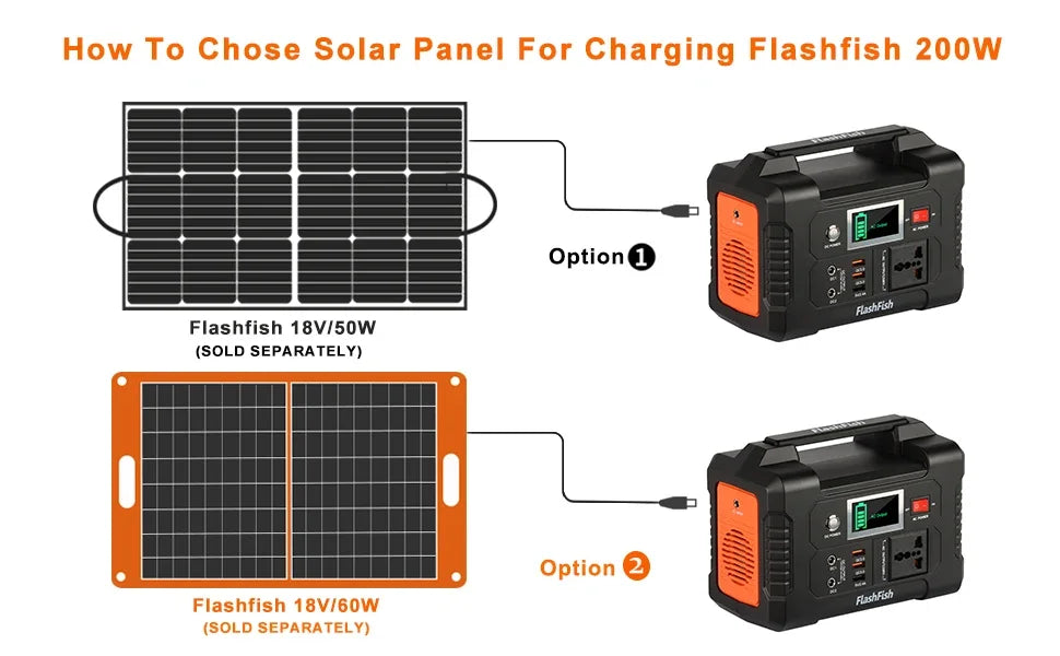 For E200 Portable Power Station Battery Supply Solar Charge Solar Generator AC DC Outdoor Camera Drone Power 200W 151WH