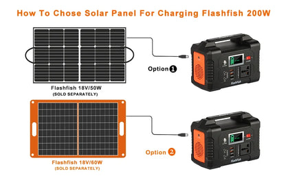 For E200 Portable Power Station Battery Supply Solar Charge Solar Generator AC DC Outdoor Camera Drone Power 200W 151WH