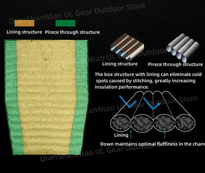 Ice Flame 800FP Quilt Ultralight Envelope Duck Sleeping Bag Mat Underquilt For Hammock Backpacking Camping Hiking