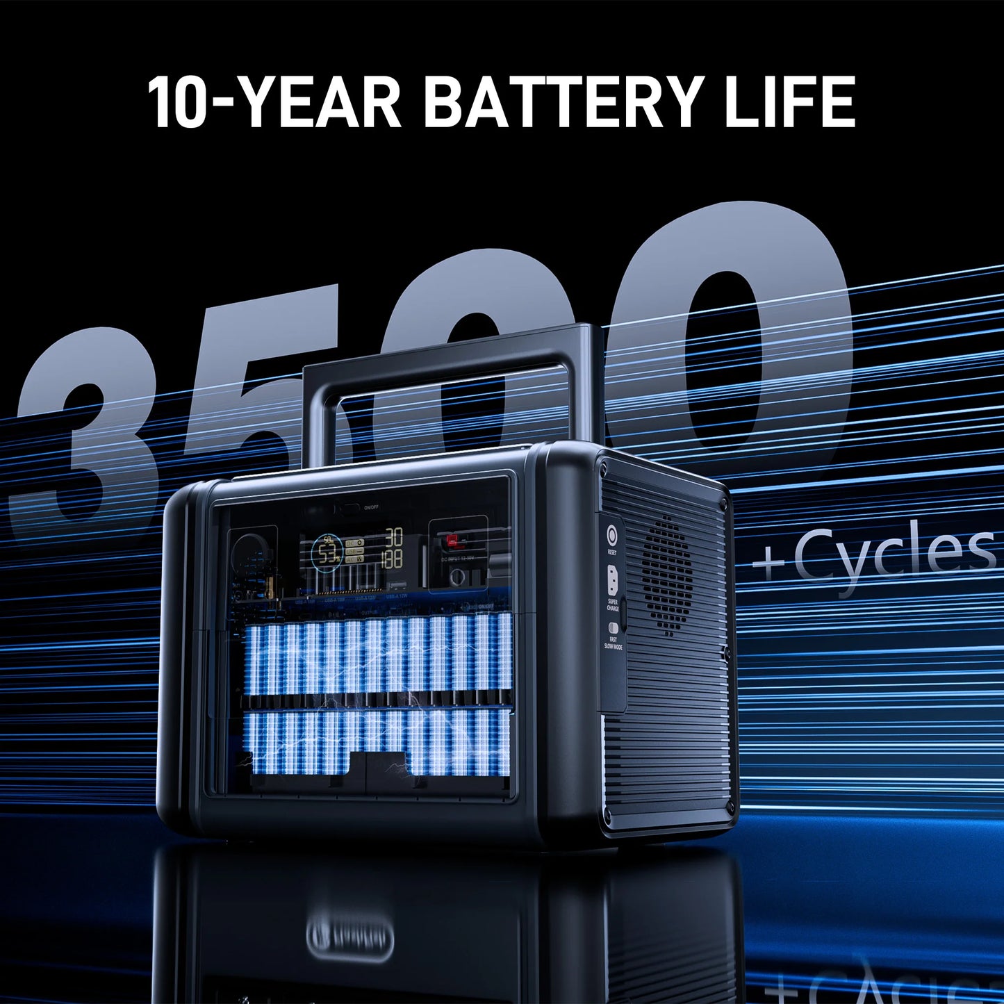 T1200S Portable Power Station FlashFish T1200S 768Wh 1200W LiFePO4 Solar Generator, PD Fast Charge Wireless Charging Outdoor Emergency Battery Pack