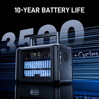 T1200S Portable Power Station FlashFish T1200S 768Wh 1200W LiFePO4 Solar Generator, PD Fast Charge Wireless Charging Outdoor Emergency Battery Pack