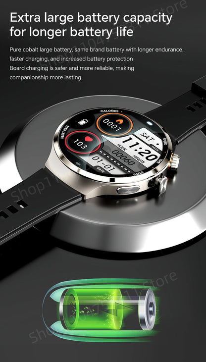 4G 5G Cellular Version Android 13.0 Smartwatch GPS Wifi Smart Watch With 190° Rotary Camera Dual System WIFI Google Play Store