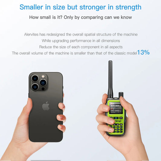 BAOFENG UV-5R Mini Walkie Talkie Multi Band｜Bluetooth Programming Wireless Copy Frequency｜999CH Portable Long Range Ham Radio