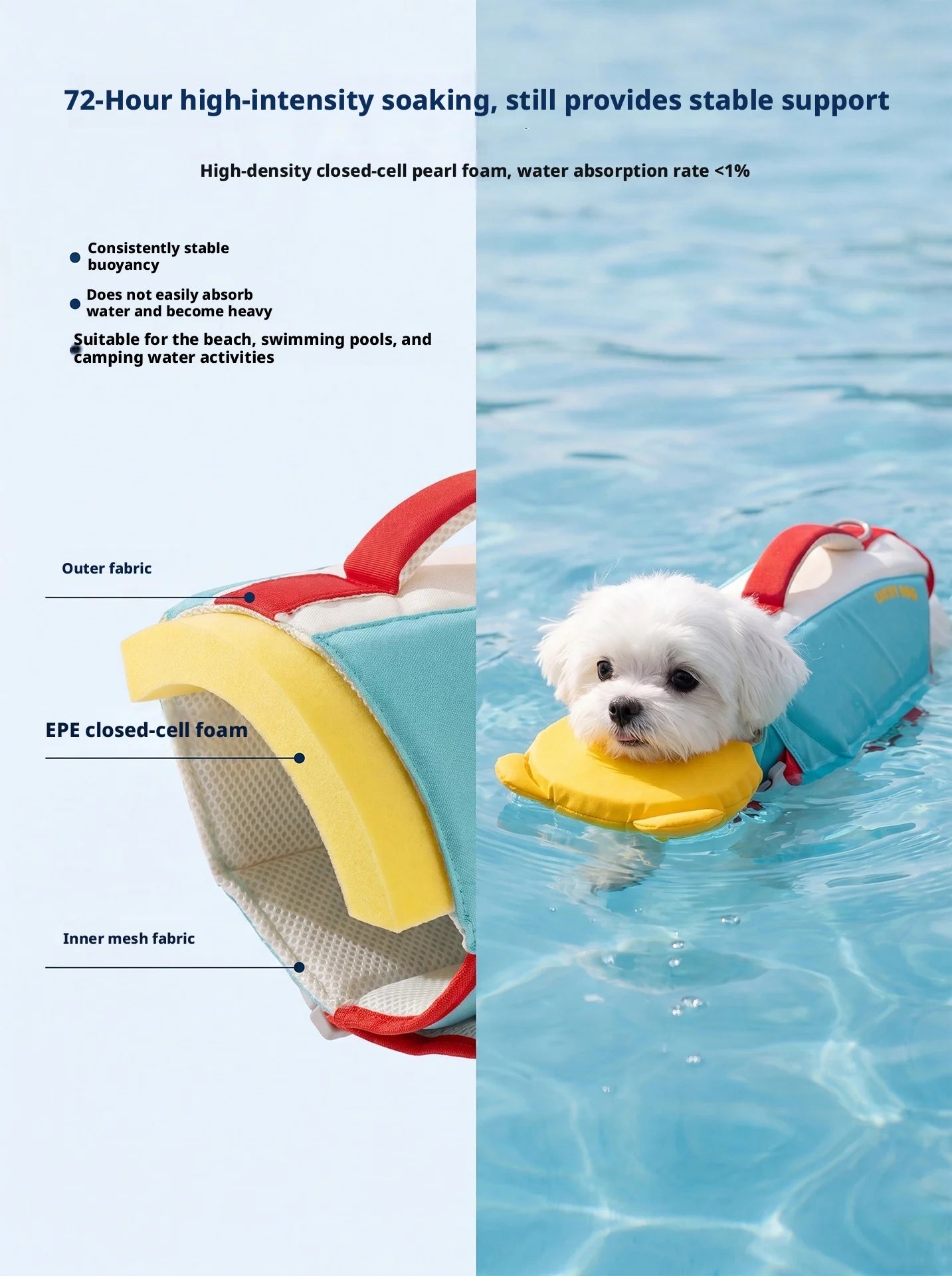 Shineknot Dog Life Jacket Bear Chin Buoyancy Vest Rescue Clothes For Small Medium Dogs Lake Coastal Summer Outdoor Water Sport