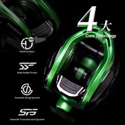 HAIBO VENOM Anti-saltwater Fishing Reel Deep Sea Iron Plate Baitcasting Reel 8+1BB Water Drop Wheel Max Drag 12KG