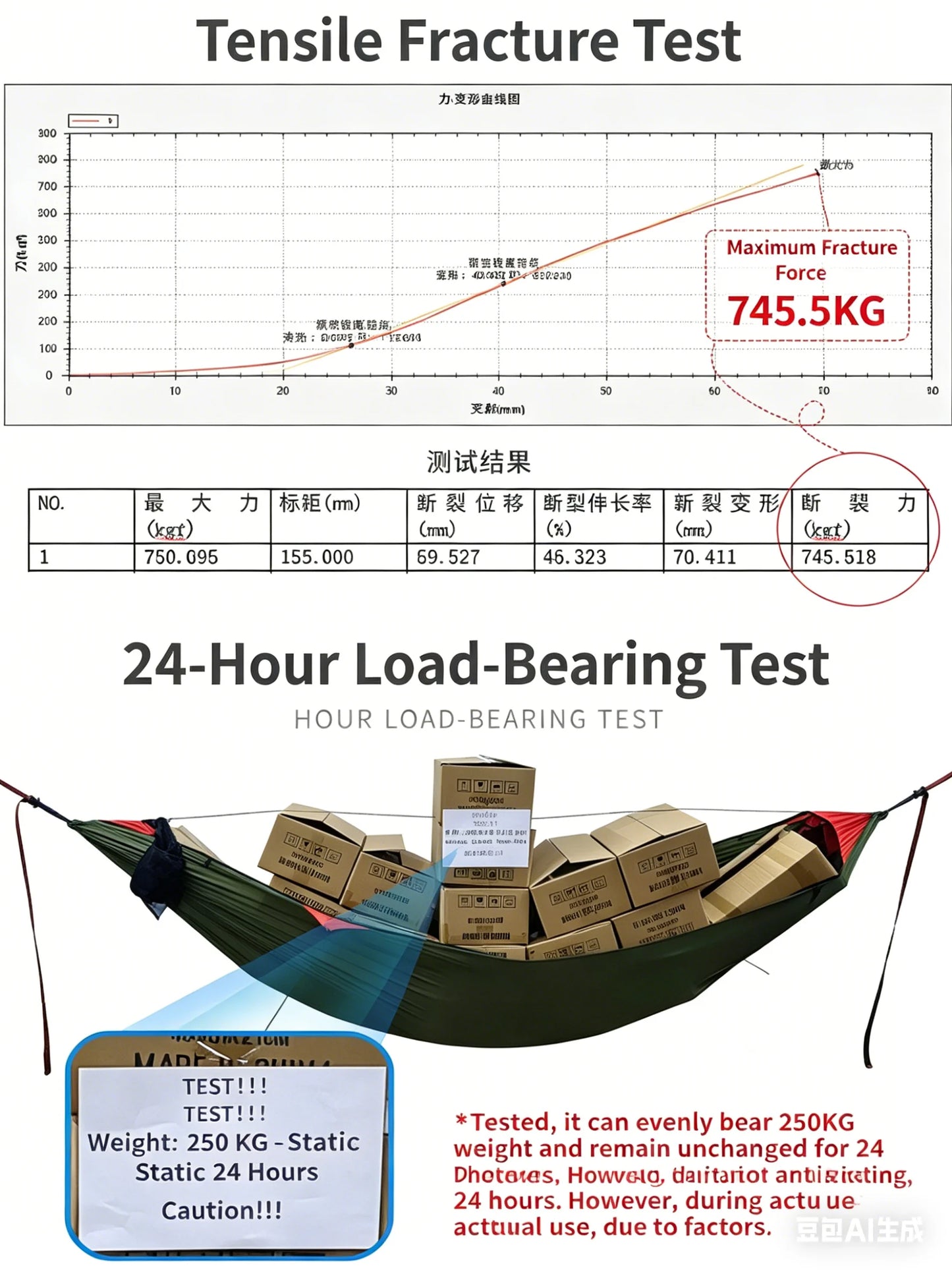 TRAVELER Bushcraft Quick-Deploy Hammock with Mosquito Net, Integrated Ridgeline & Anti-Roll Design for Wilderness Camping