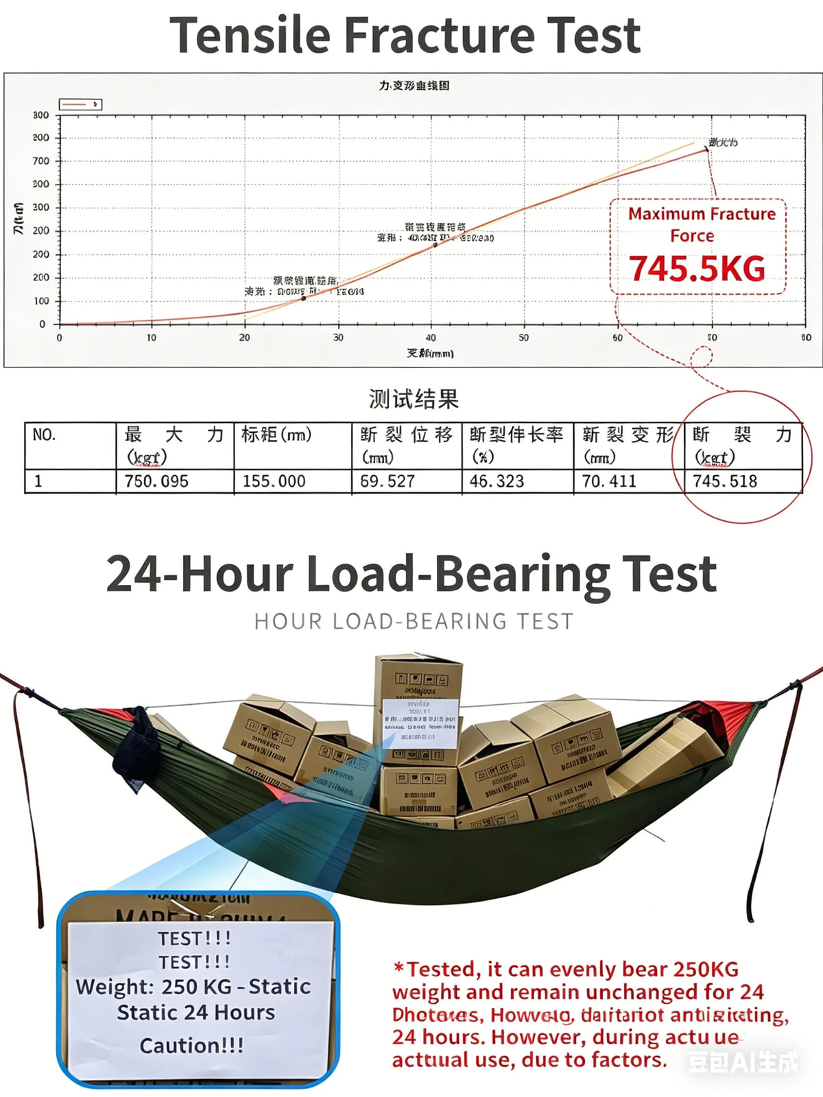 TRAVELER Bushcraft Quick-Deploy Hammock with Mosquito Net, Integrated Ridgeline & Anti-Roll Design for Wilderness Camping