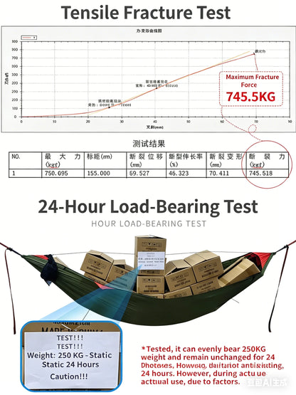 TRAVELER Bushcraft Quick-Deploy Hammock with Mosquito Net, Integrated Ridgeline & Anti-Roll Design for Wilderness Camping