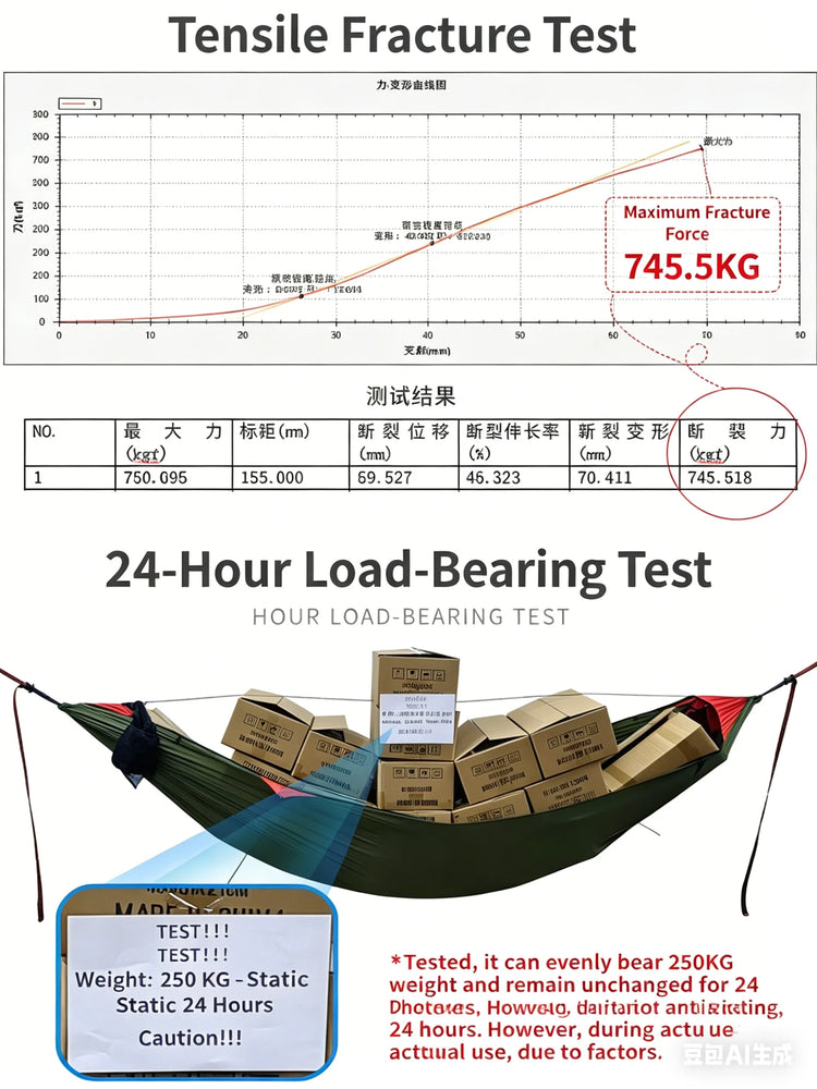 TRAVELER Bushcraft Quick-Deploy Hammock with Mosquito Net, Integrated Ridgeline & Anti-Roll Design for Wilderness Camping