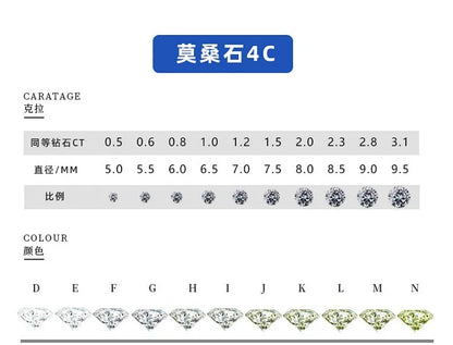 5Ct Moissanite Women's Ring PT950 Platinum Snowflake Crown Design Premium Texture Royal Style for High-End Galas