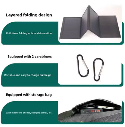 Ultra Monocrystalline Silicon Solar Panel Portable Foldable Photovoltaic Panel for Outdoor USB Charger 5V/9V for Smartphones QC