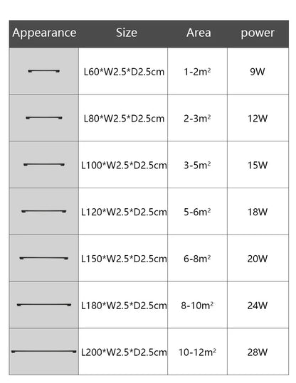 Modern Minimalist Long Wall Lamp LED Wall Mounted Light Indoor Living Room Bedroom Background Lamp Home Decora Fixtures 110/220V