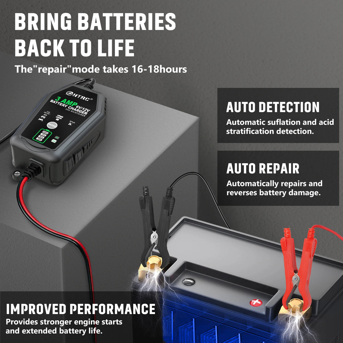 HTRC 6V 12V 3000mA Smart Battery Charger Automatic for Trickle Lithium LiFePO4 Lead-Acid Batteries Car Motorcycle Charger