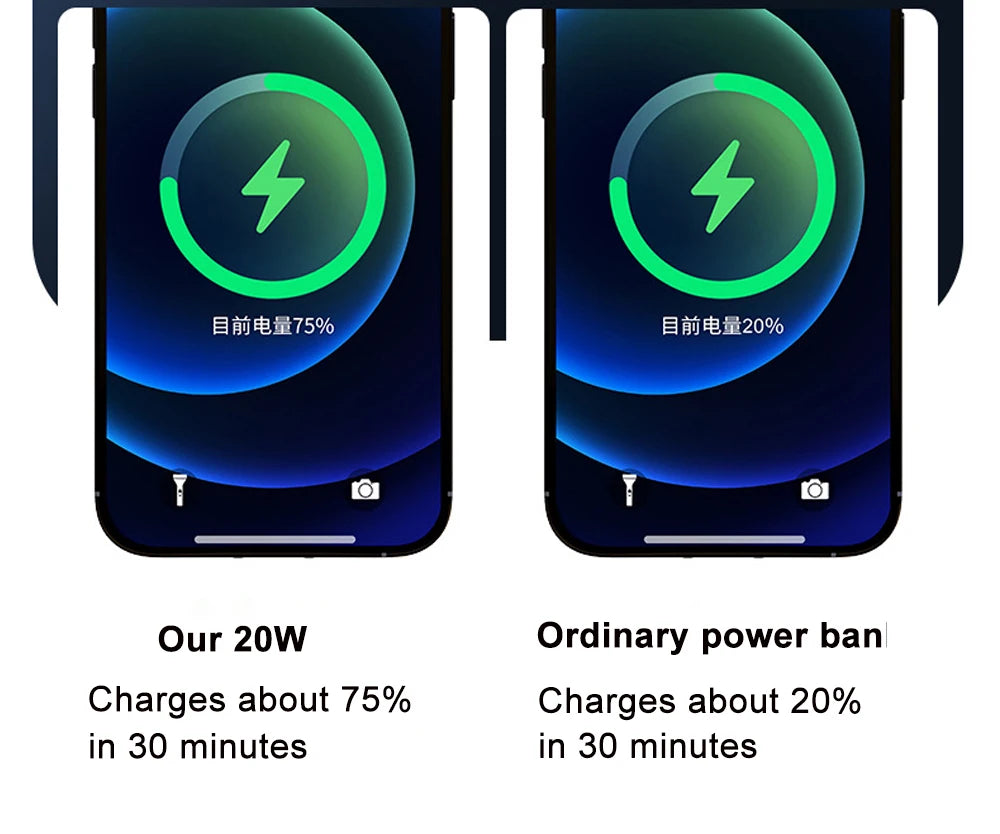Gaiaray Portable Power Bank 50000mAh 80000mAh Large Capacity External Power Battery 120W Fast Charge With USB Type-C LED Light