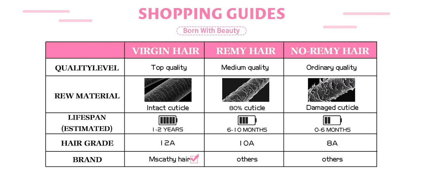 13x4 Glueless Ash Blonde Highlight Lace Front Wigs For Women Straight Brazilian Remy Human Hair Wig HD Transparent Lace Frontal
