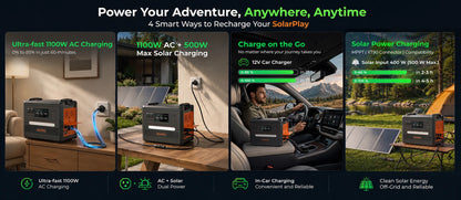 SOLARPLAY Q2402M Portable Energy Storage Power Station 2500W 2304Wh LiFePO4 Battery Support Foldable Solar Panel Charging Multi AC Output for Camping RV Home Off-Grid Power Supply