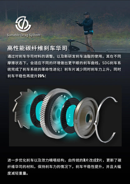 HAIBO 2026 ARISE ELITE Casting Reel 153g 7.2:1/8.3:1 STS AMC+ 2.0 Gear System LFC 4.3g Ultralight Spool Fishing Reel
