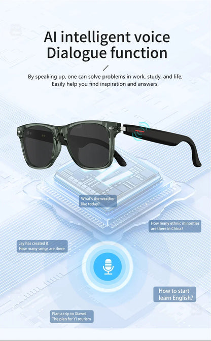 Smart Glasses 144 AI Languages Translator Chat Intelligent Bluetooth Call Glass Touch Headset Real-time Sunglasses for Women Man
