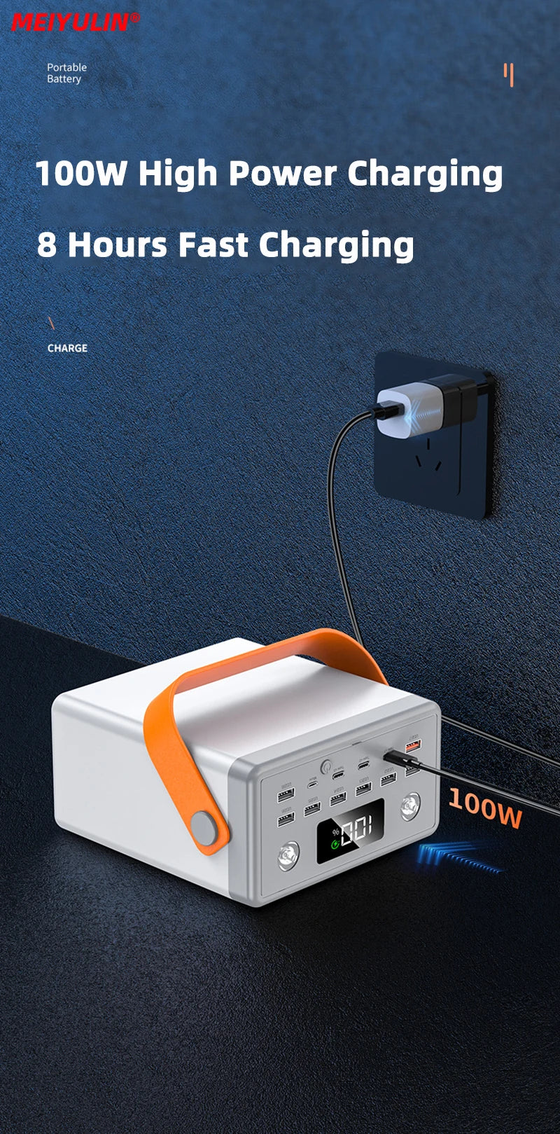 PD100W 160000mAh Power Bank Station Fast Charger Portable Emergency Charging External Battery for iPhone 15 Xiaomi Tablet laptop