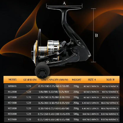 Fishing accessorHE Spinning Reels Ultralight Metal 5.2:1 Gear Ratio 1000-7000 Saltwater Or Freshwater Big Max Drag Fishing Reels