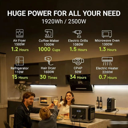 ALLPOWERS R2500 Portable Power Station 1920Wh LiFePO4 Battery 2500W Emergency Household Outdoor Power Supply for RV Travel