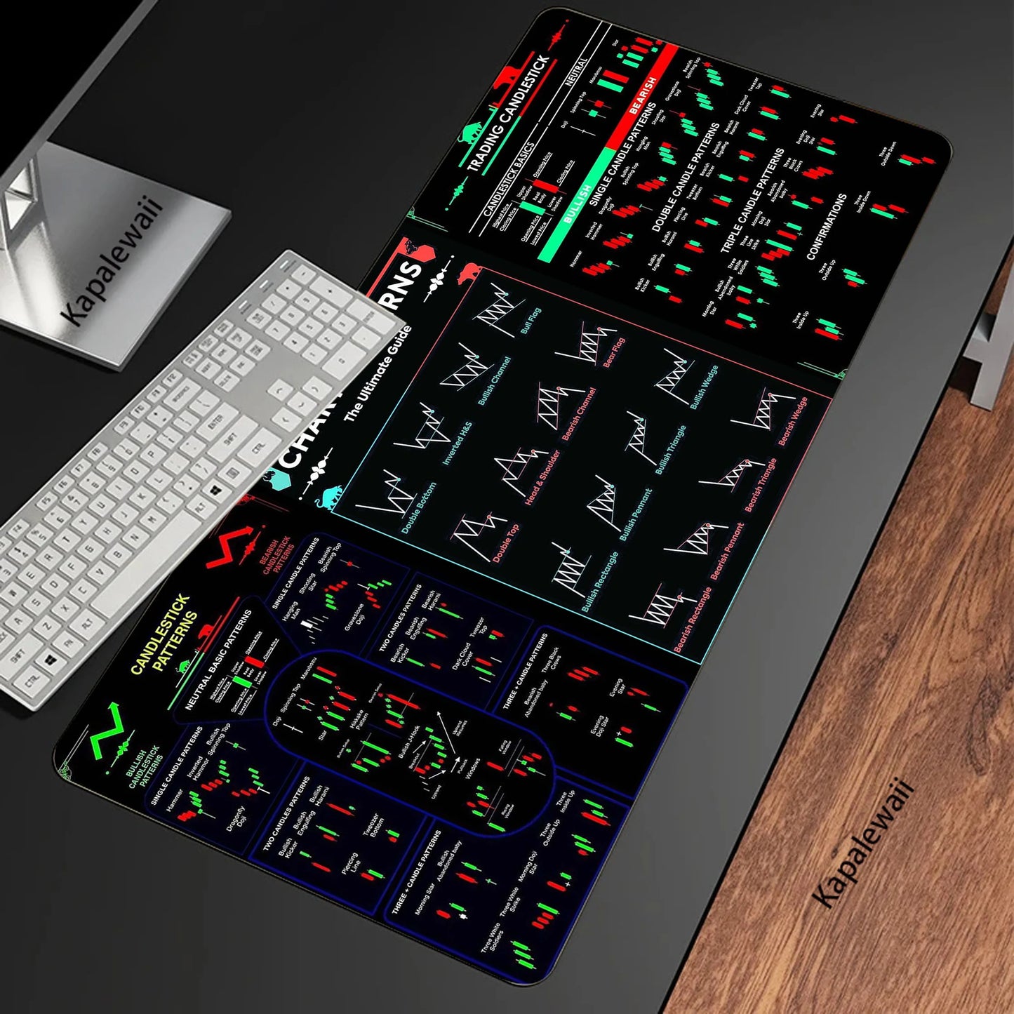 Stock Market XXL Mouse Pad 900x400 Chart Pattern Mousepads Keyboard Gaming Desk Mat Mice Computer Accessories Mouse Mat Carpet