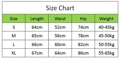 Women's Short Jumpsuits Slim Fit Stretch One Piece Yoga Playsuits Romper Sexy Fitness Female Basic Low-cut Zipper Sportwears