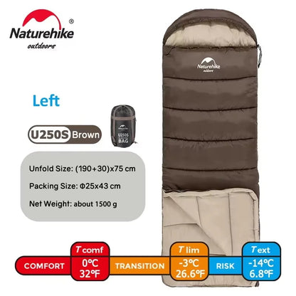 Naturehike Camping Sleeping Bag Ultralight Waterproof 4 Seasons Warm Envelope Type Sleeping Bag for Outdoor Hiking Backpacking