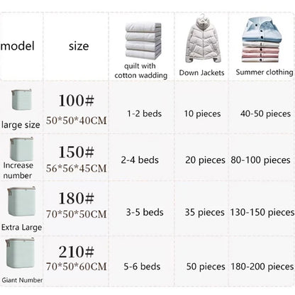 1pc Household Large Capacity Storage Bag Non-woven Material Closet Wardrobe Organizer Can Be Used For Quilt Clothing Toys