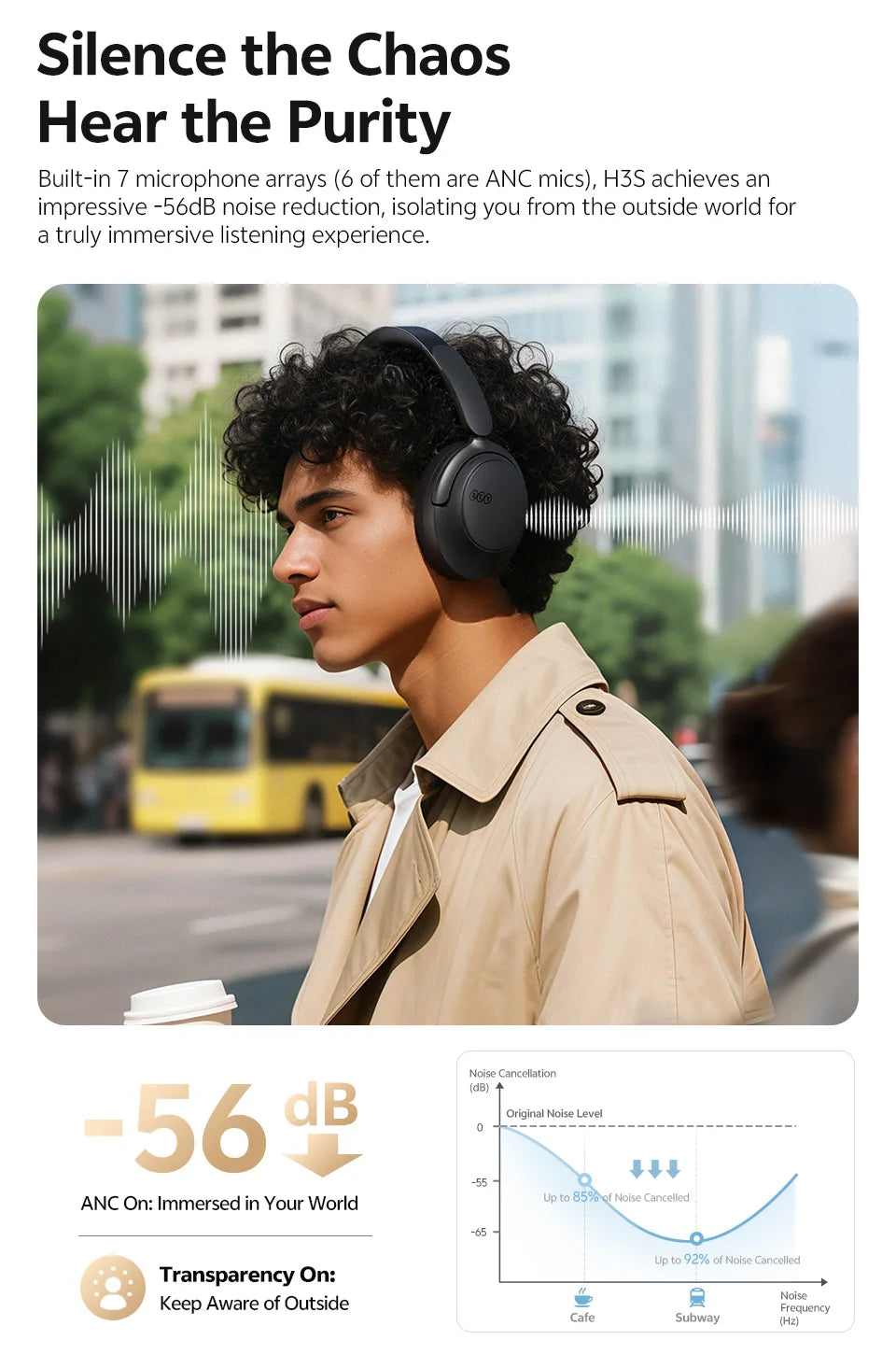 QCY H3S Over Ear Headphone Hi-Res LDAC Spatial Sound Headset H3S -56dB Adaptive ANC Wireless Earphone Bluetooth 6.0 102Hrs