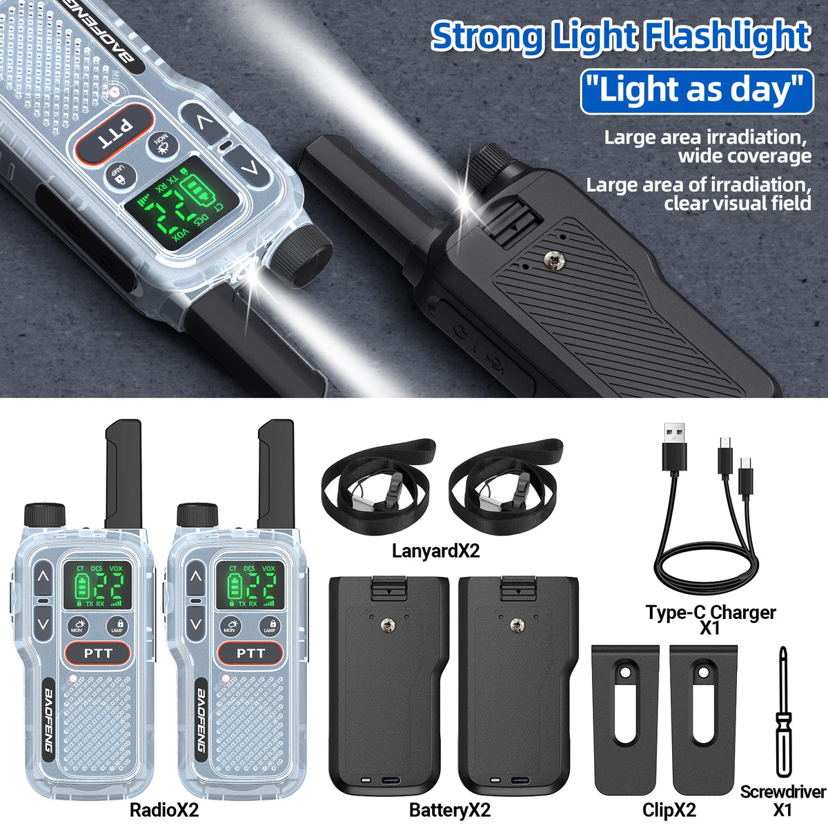 2pcs Baofeng T18 Mini Walkie Talkie Long Range PMR FRS Rechargable Portable Two Way Radio Type-C Charger VOX for Camping Trip