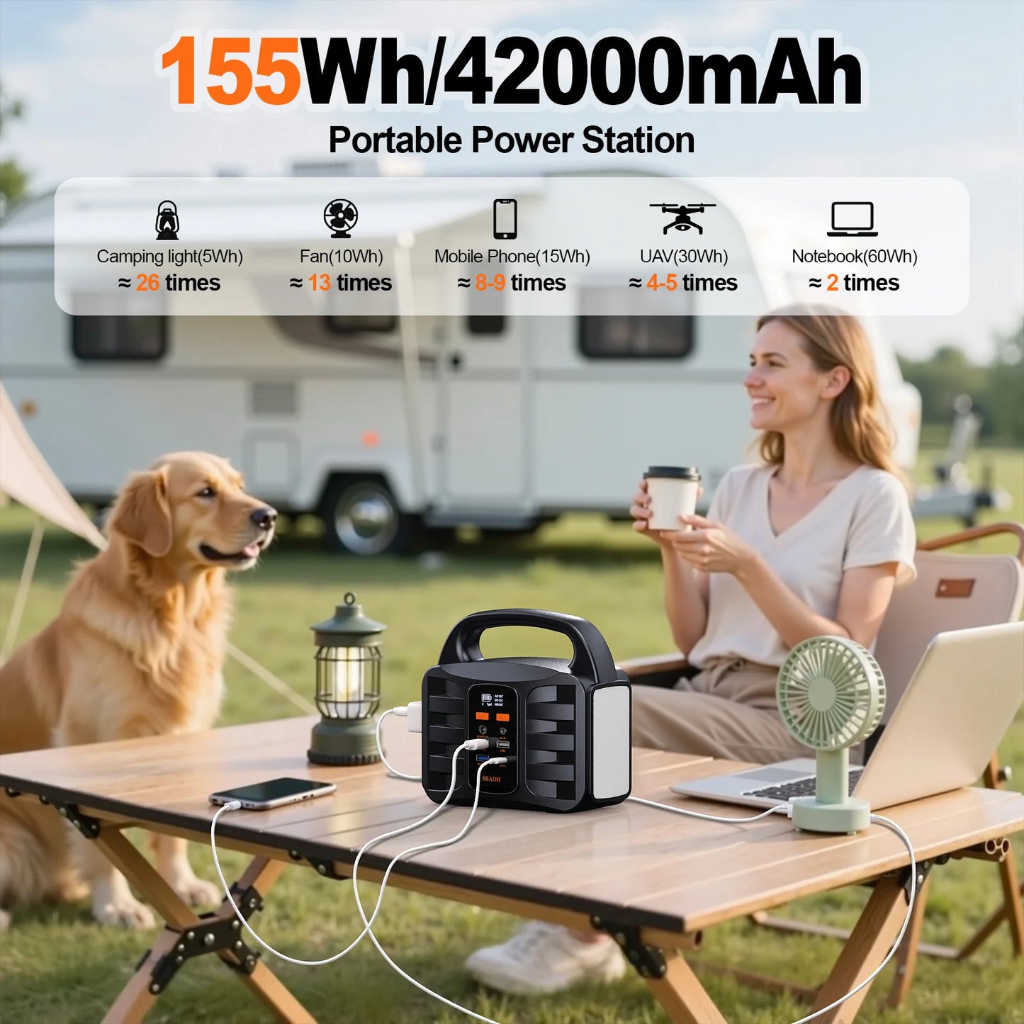 Portable Power Station,155Wh 42000mAh Outdoor Solar Generator with 110V/150W(Peak 200W) AC Outlet and USB-C PD(30W) Port,Power