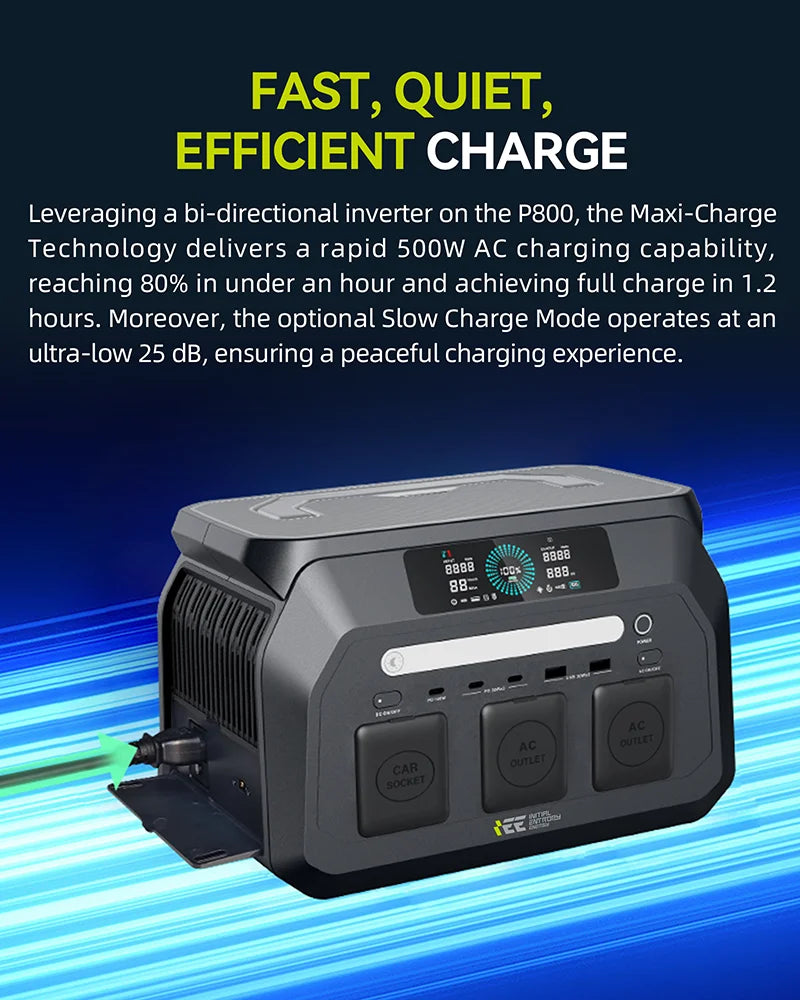 IEE P800 Portable Power Station, 512Wh LiFePO4 generator,1600W Peak Solar Generators, 800 wat power source,2x800W AC Outlets Lightweight & Quiet Solar Generator for Camping, Home Emergency, RV & Outdoor Travel