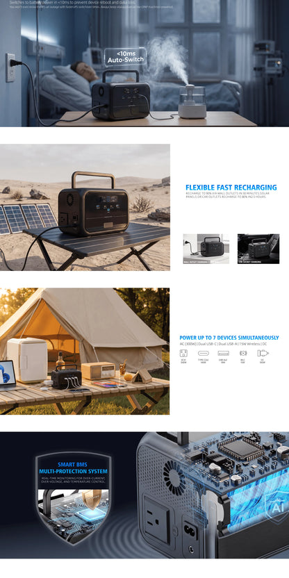 Uapow 288Wh 300W Compact Solar Generator for Home Emergency, Rv Camping, Travel, Camera Gear, Phone and Laptop Charging Kit