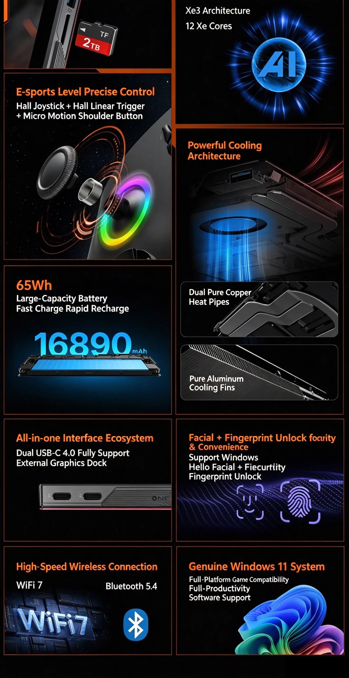 OneXPlayer X2 3-in-1 Handheld Game Console Tablet Laptop Intel Arc G3 Extreme 48GB+1TB SSD 10.95 Inch 120Hz Touch IPS Windows11