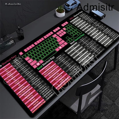 Shortcut Key Program Language Mouse Pad Large Rubber Anti-slip Desk Accessories Mousepad for Office and Gamer Keyboard Decor Mat