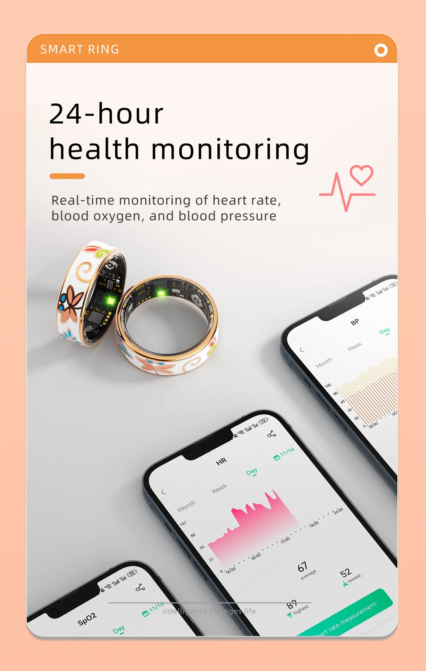 R18 Smart Ring Color Enamels Women Female Stainless Steel Intelligent Finger Ring IP68 Waterproof Smartring Fitness Tracker