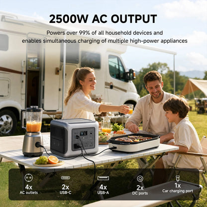 ALLPOWERS R2500v2 2500W Portable Power Station Solar Generator AC Power Bank With Flashlight