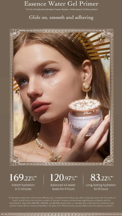 Flower Know Makeup Set Little Angel Collection Make Up Gift Box Eye Shadow Blush Matte Lipstick Highlighter Full Kit All In One