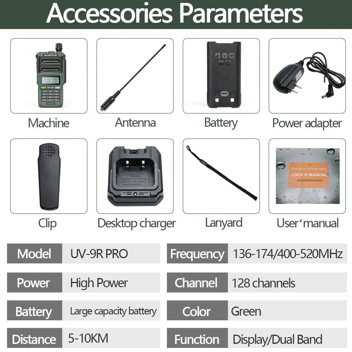 Baofeng UV 9R Pro V2 IP68 Waterproof Walkie Talkie Tri-Power Type-C Charger Dual Band Transceiver Ham Two Way Radio Marine Radio