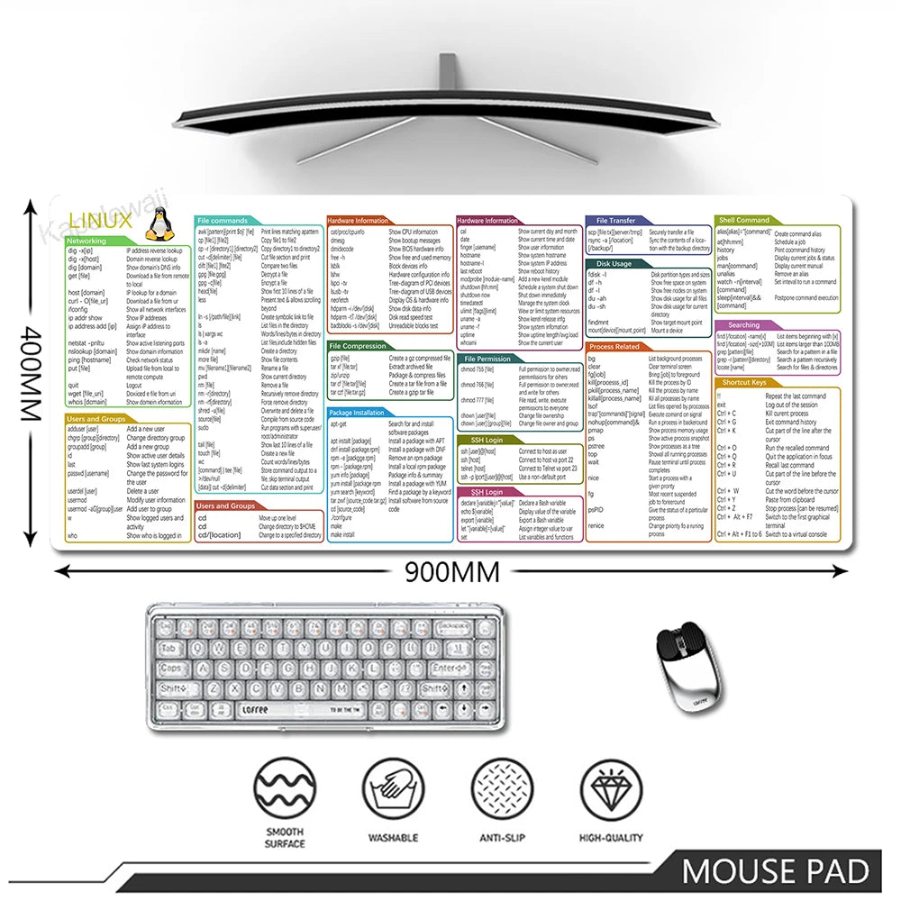 Linux Commands Line Mouse Pad Rubber Keyboard Mouse Carpet Anti-slip Gamer Mouse Mat Laptop Mousepads With Black Stitched Edge