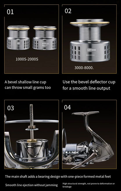 2026 New Spinning Fishing Reel All Metal 5.2:1 Speed ratio Max Drag 15KG Left/Right Interchangeable Suitable Any Body of Water