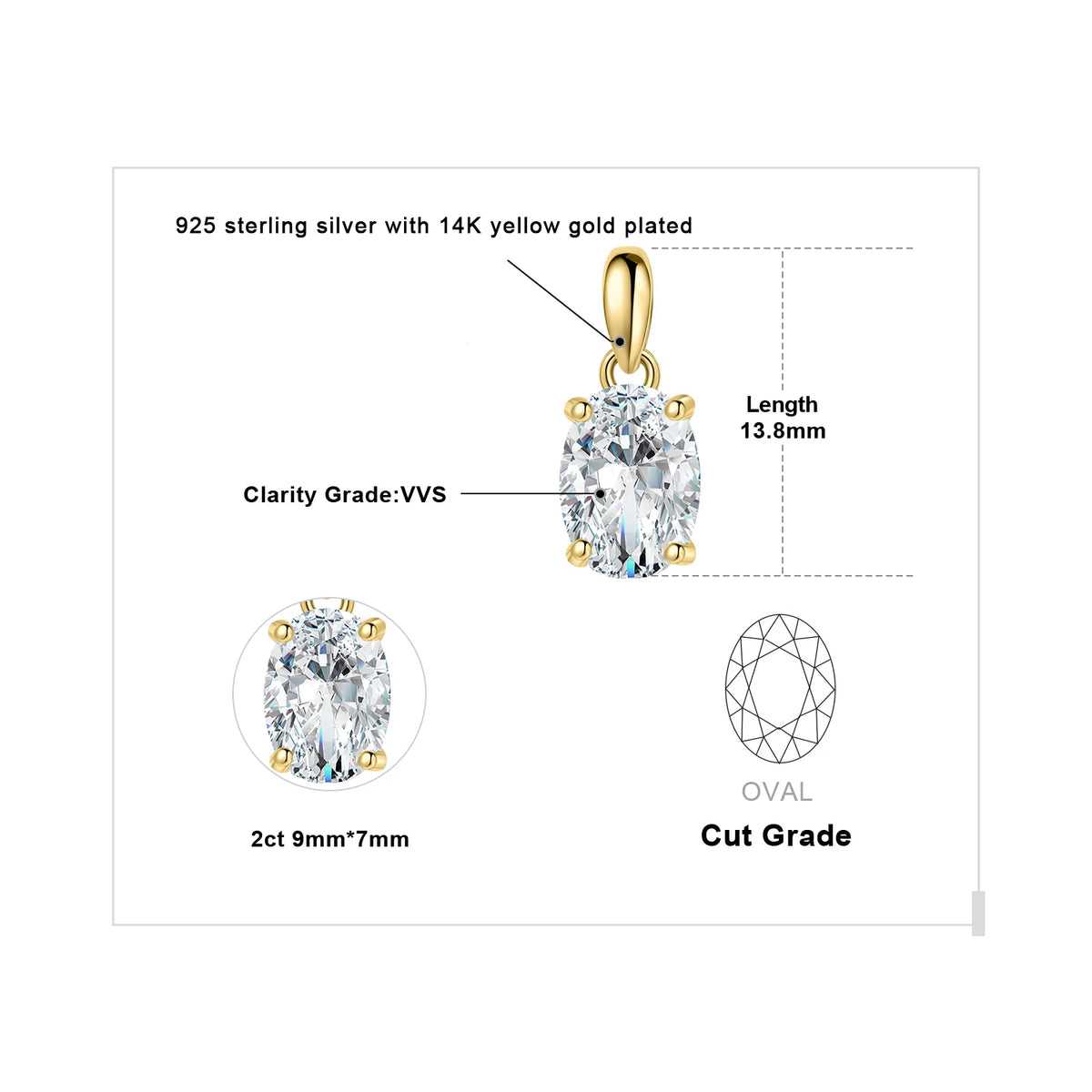JewelryPalace Moissanite D Color 1ct 2ct Oval S925 Sterling Silver Pendant Necklace for Woman No Chain Yellow Rose Gold Plated