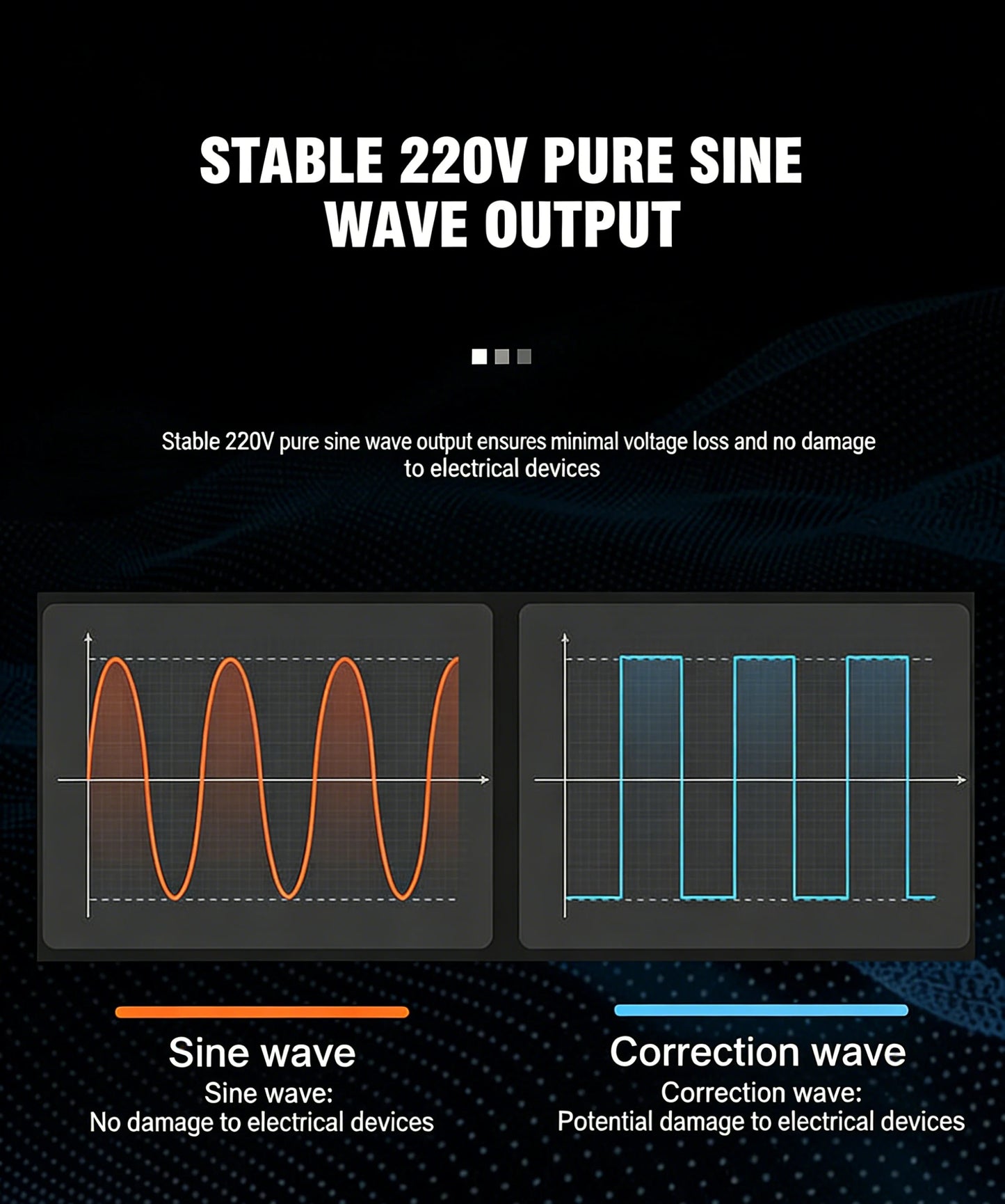 6000W Portable Power Station For Outdoor Camping And Home 5500WH Lifepo4 Battery Solar Generator Emergency Supply