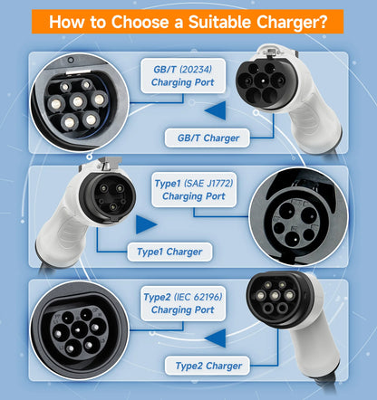 AFEEV Type 2 Portable EV Charger 7KW 32A 1Phase Wallbox Type1/GBT EVSE Fast Charging Cable CEE Plug APP Bluetooth Control