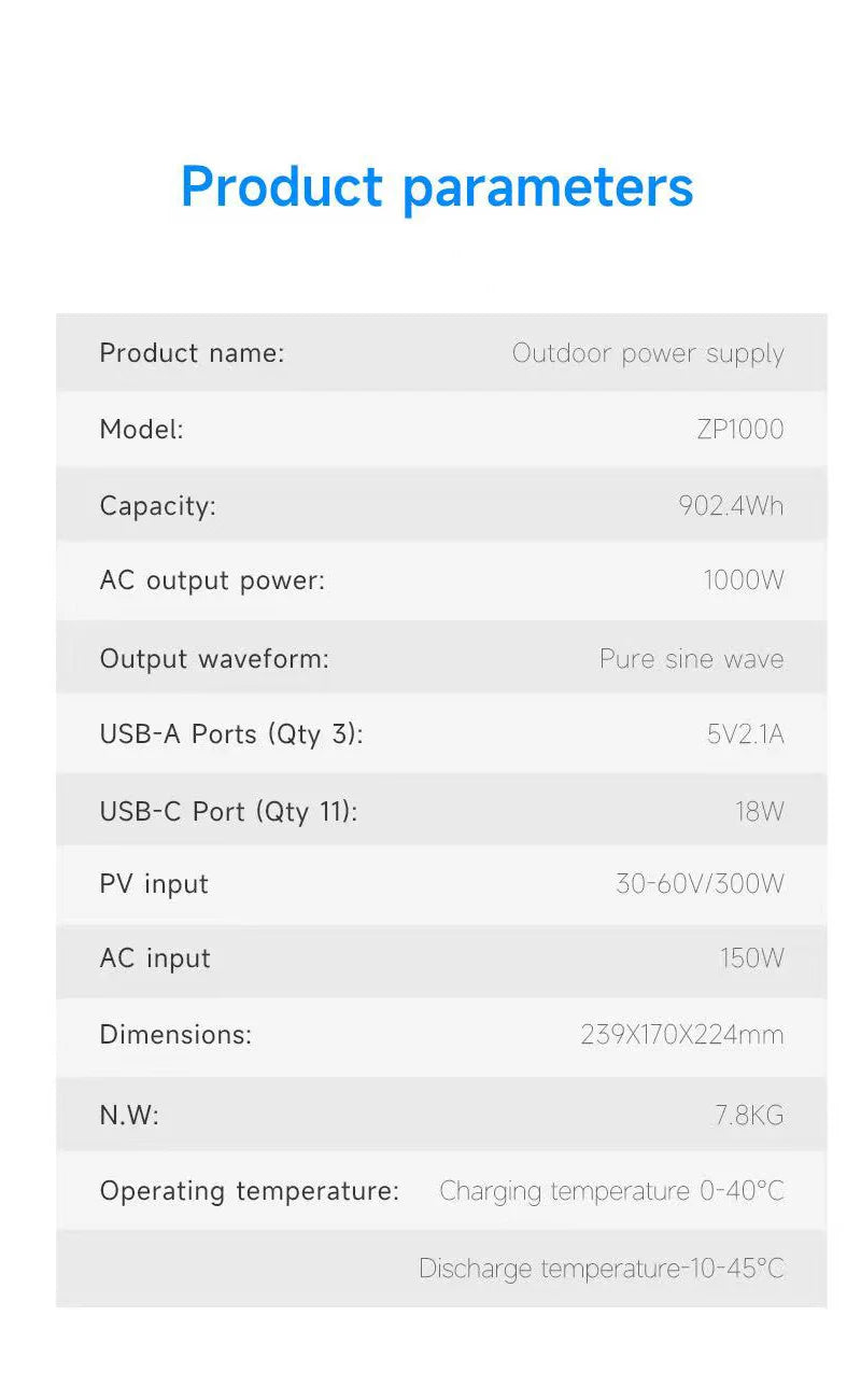 4020WH 1200W Portable Power Station 902WH 1000W Lifepo4 Battery Pure Sinve Wave Solar Generator for Emergency Power Supply