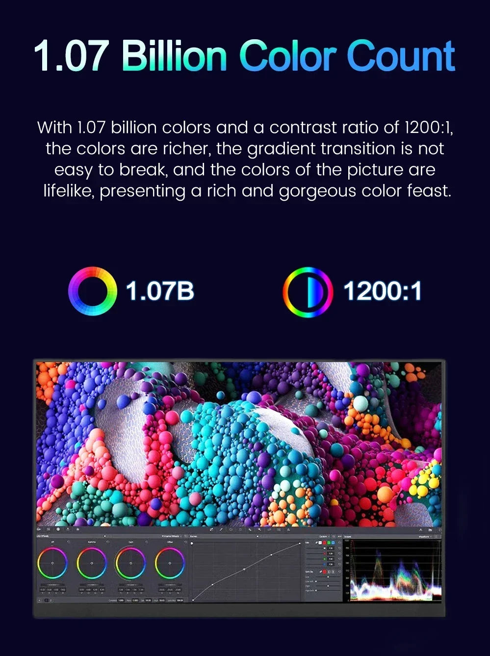 16 Inch 4K 120Hz Touchscreen Portable Monitor 100%DCI-P3 500Nit 16:10 HDR FreeSync Screen Game Display For PC XBox PS4/5 Switch