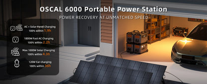 OSCAL PowerMax6000 Solar Generator (Compatible with Battery Packs/Solar Panels) 120V/240V Portable Power Station 6000W AC Output (9000W Peak), 2200W AC Charging, 2400W Solar Charging, App Control, Ideal for Home Emergencies a