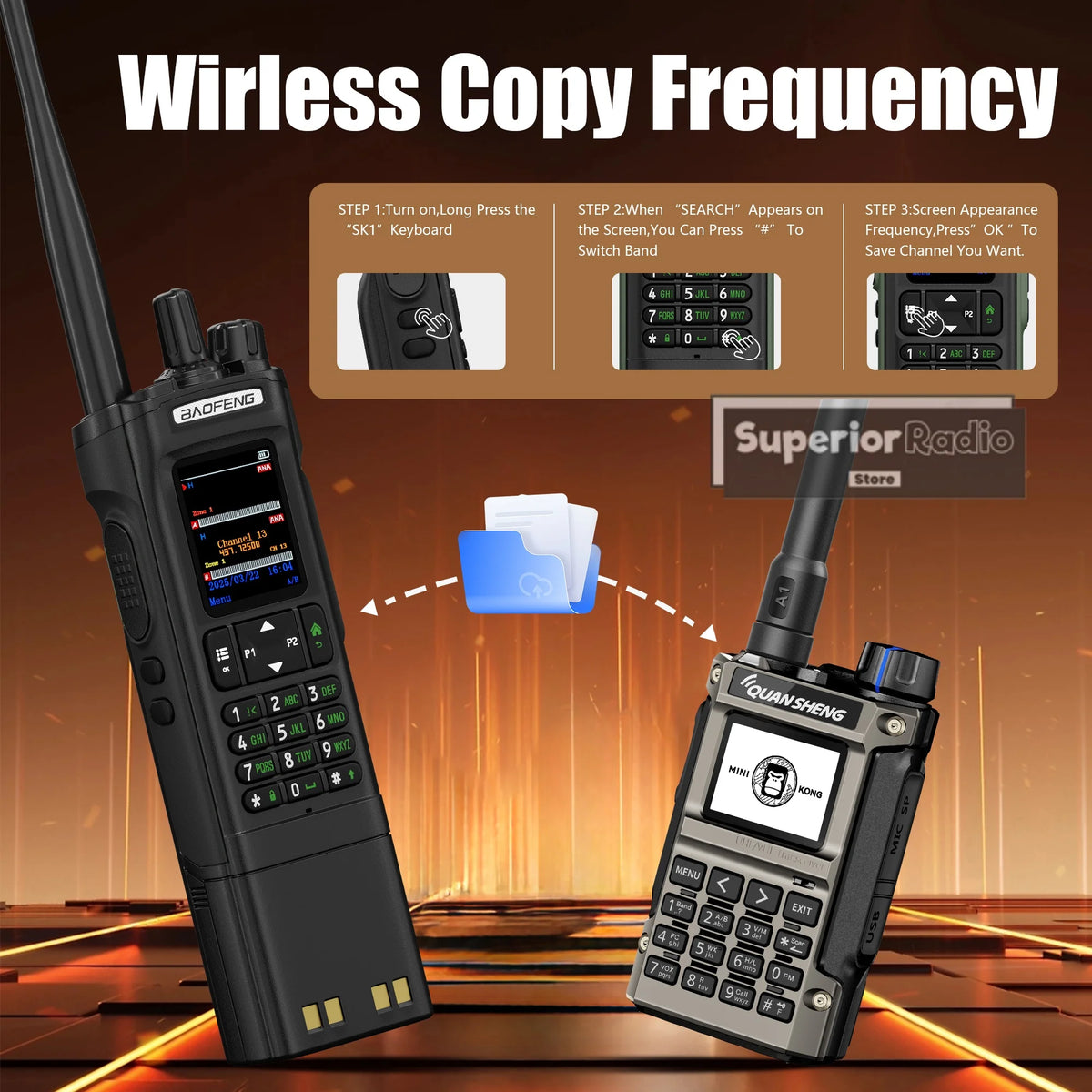 Baofeng DM-32 DMR Digital Walkie Talkie Upgraded Extended Battery High Capacity GPS APRS Dual Mode Analog Dual Time Slot  AM FM